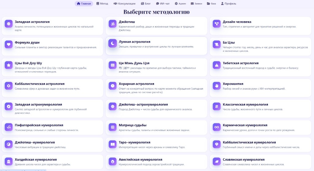 AstroNumer: выбор методологии