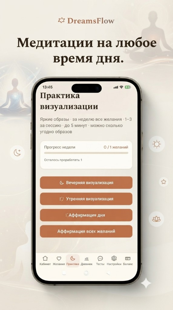 DreamsFlow: практика визуализации
