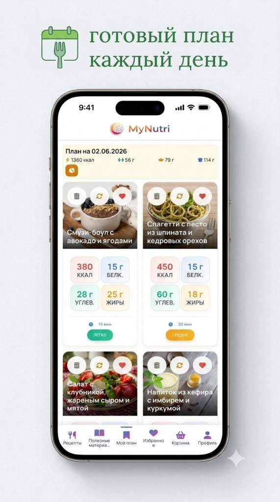 MyNutri: дневной план питания